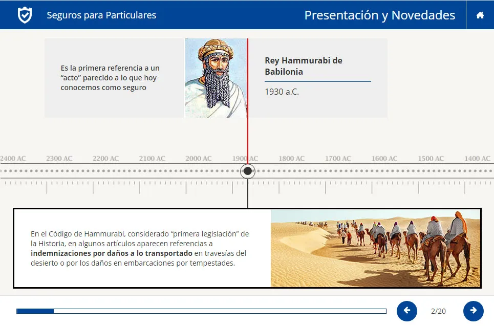 Cursos e-learning